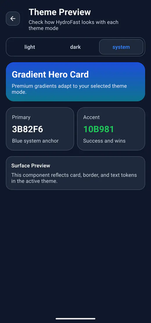 HydroFast theme preview screen shown in dark appearance