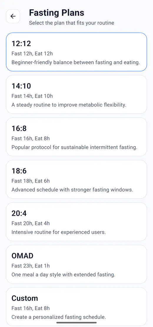 HydroFast fasting plan screen with standard schedules and a custom plan option