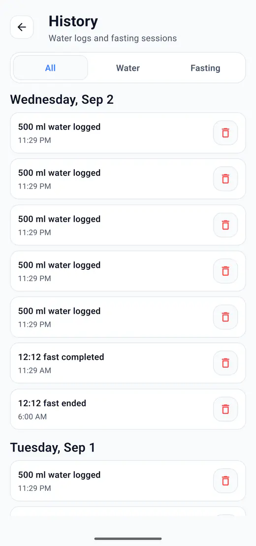 HydroFast history timeline with water logs and fasting sessions