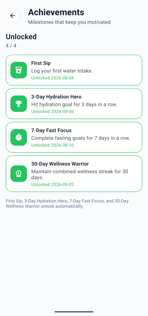 HydroFast achievements screen with unlocked hydration and fasting habit badges