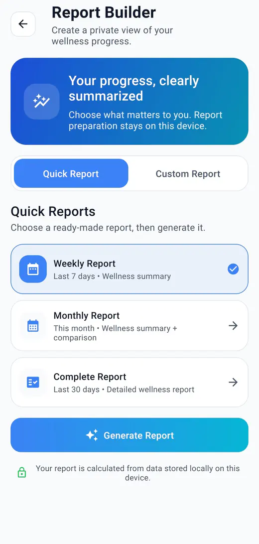 HydroFast Report Builder showing Weekly, Monthly, and Complete quick report options with a Generate Report button