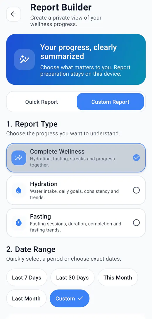 HydroFast custom report builder with Complete Wellness, Hydration, and Fasting report types and date range presets