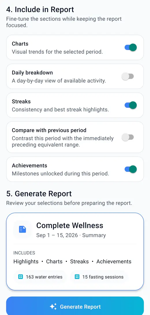 HydroFast report section toggles for charts, daily breakdown, streaks, period comparison, and achievements